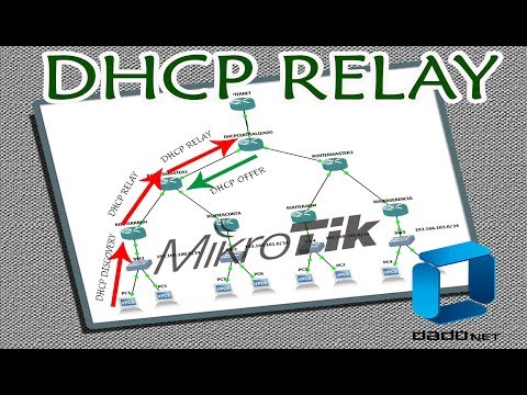 DHCP RELAY CON MIKROTIK