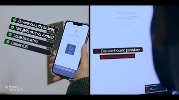 Built for Cloud & Hybrid Work. Built to Stop Phishing. Try Beyond Identity.