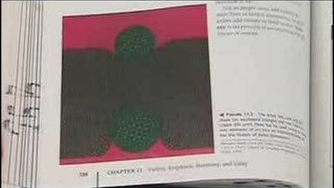 Principles of Art: Examples of Contrast and Unity