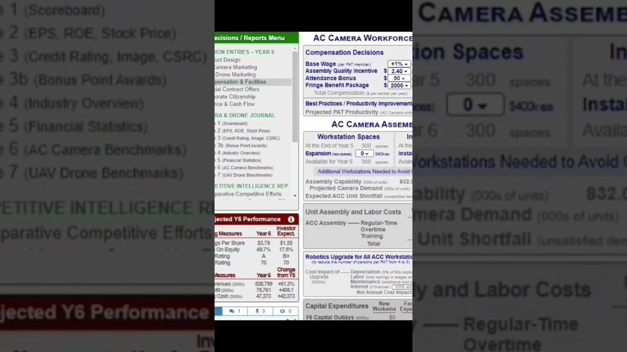 Don’t be un-intelligent: Glo-Bus COMPENSATION