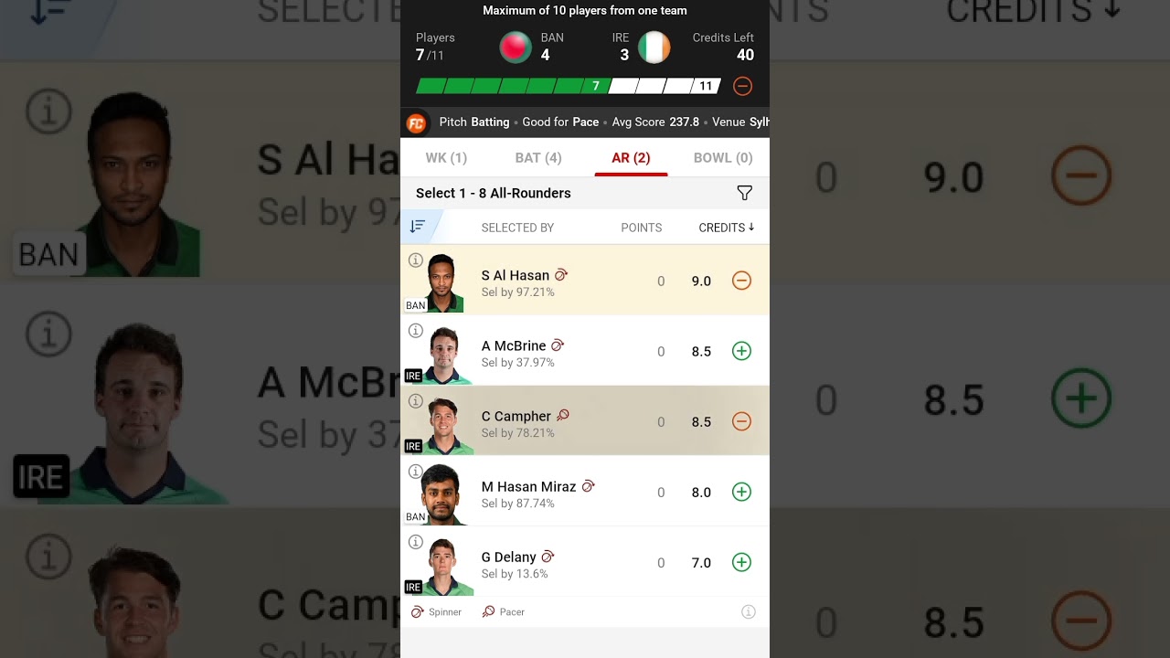 Bangladesh vs Ireland dream 11 team today||ire vs ban dream 11 team fantasy||ban vs ire dream 11team