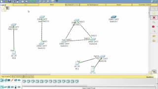 CCNA 200-125 introduction to VLAN...Ahmed Nazmy 13