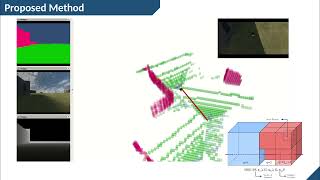 SSMI: T-RO 2023 Presentation screenshot 3