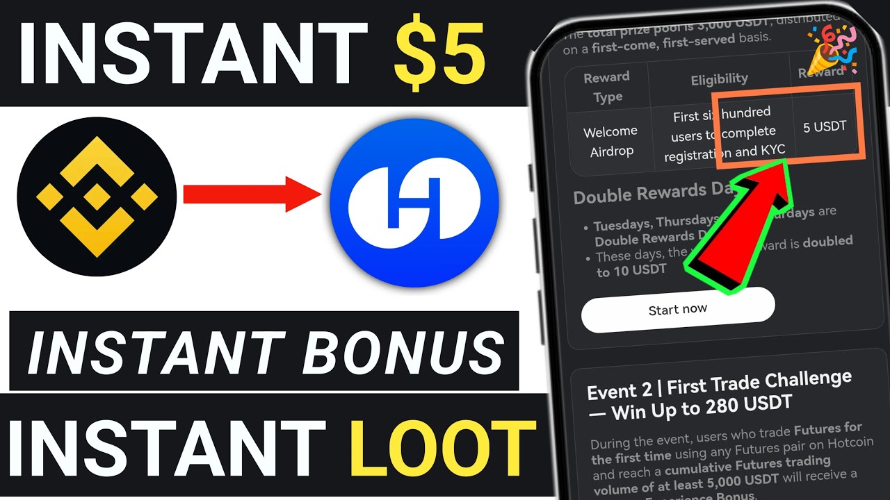 Instant 5$ Future Bonus 🤑 | Hotcoin Exchange Offer | New Crypto Loot Today | Instant Crypto Loot