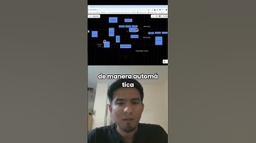 Esta es la nueva era de las ventas: eficiencia, datos y personalización en tiempo real.