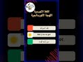 تعلم اللغة الكوردية اللهجة الكورمانجية لقد أخبرتك      سوريا تعلم اللغة الكردية