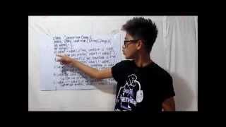 Java Programming - Operators in Java
