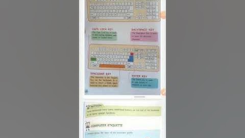 CLASS 1, COMPUTER CHAPTER #3 KEYBOARD PAGE # 25 TEACHER NAILA SAHAR