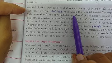 STD-9 COMPUTER CH-2 PART-3 SHREEMAD DAYANAND KANYA VIDHYALAY-JAMNAGAR