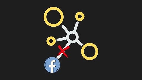 Detailed analysis on the facebook outage