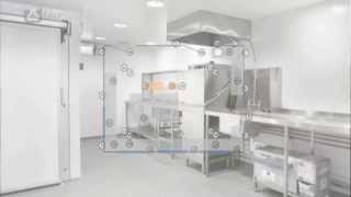 Hygienic Wall Cladding - Added Benefits of Antimicrobial (Care Home Case Study)