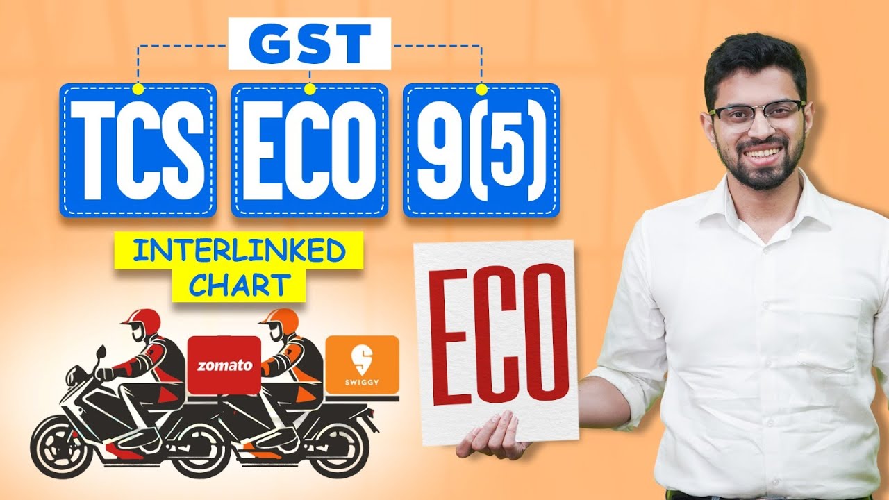 TCS, ECO, 9(5) Interlinked Chart Revision | CA Final Inter GST | CA Siddhesh Valimbe | ICAI | May'25