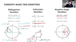 Algebra 2 - 10.1 Trigonometric Identities