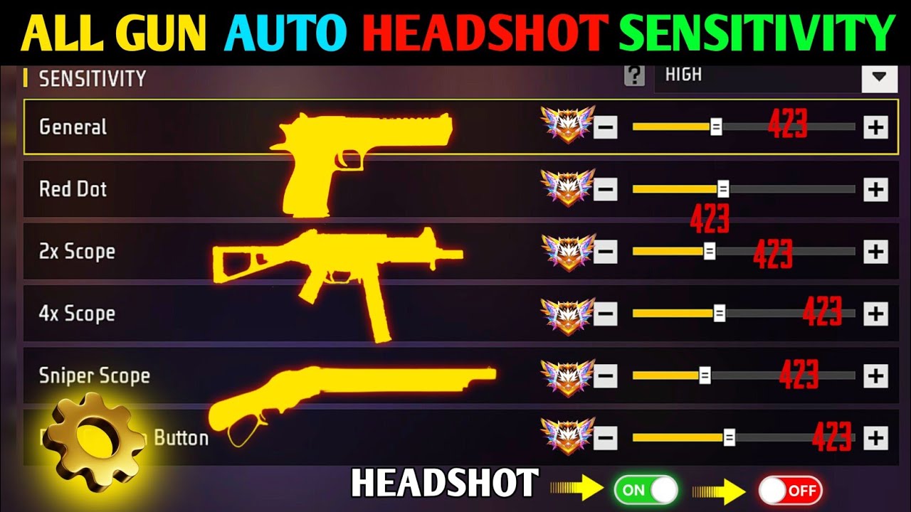 2025 ( BEST SENSITIVITY) FOR HEADSHOT || FREE FIRE SECRET SENSITIVITY 