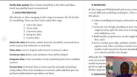 CRISP-DM BUSINESS DATA ANALYTICS CPA EXCEL