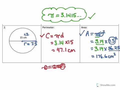 Lesson 5.2 - Perimeter and Area of 2D Shapes - YouTube