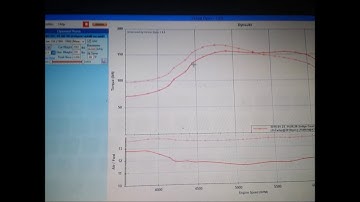 Using Virtual Dyno With Speeduino