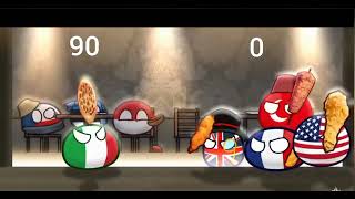 the energy of Italy WITH THE HEALTHBAR!!!!!