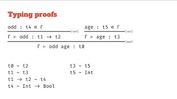 Unifying constraints with typing rules in Hindley-Milner