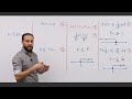 م وليد محمد رياضيات ثانية ثانوي المحاضرة 3 المتباينات 