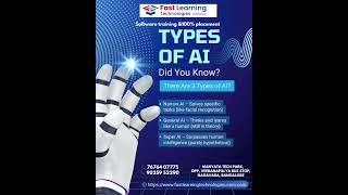 Explore the Types of Artificial Intelligence!