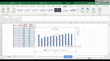 hOW TO MAKE A CLIMATE GRAPH IN EXCEL