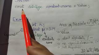 CONSTANT in C PROGRAMMING
