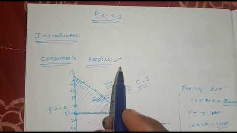 XII BM intro for consumers surplus
