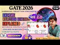 Michaelis–Menten Kinetics + Enzyme Inhibition 🎯 Full Concept & Plots | GATE 2026 CRE | Ankush (ACE)