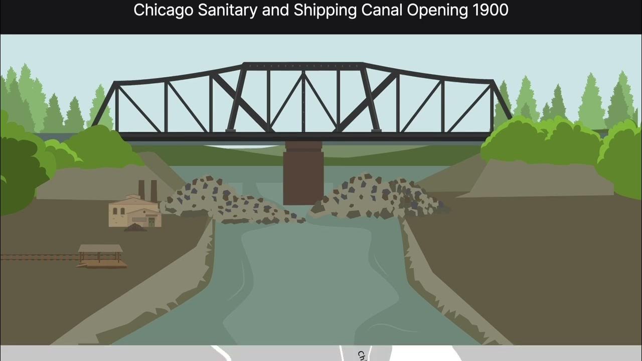 Missouri v. Illinois Case Brief Summary Law Case Explained YouTube