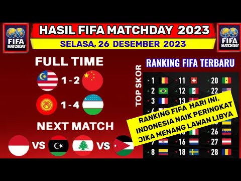 Hasil FIFA MATCHDAY 2023 Hari Ini - Malaysia vs China - Ranking FIFA Terbaru 2023