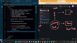 Nodes in DOM | Javascript | Web Development Series | Sayandeep Paul | Part- 2