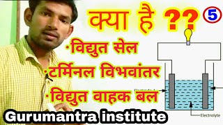 Electric cell  |electromotive force| सेल का टर्मिनल विभवांतर | |सेल का विद्युत वाहक बल |