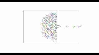 Headed Social Force Model evacuation at 1.5m/s
