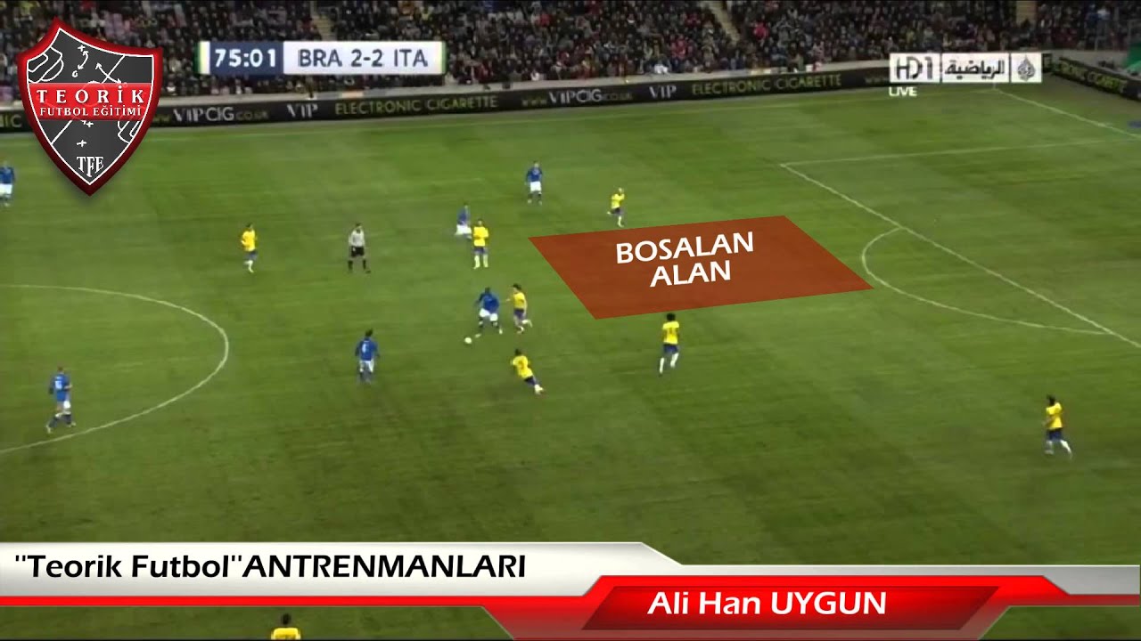 ALAN KULLANMA-Ali Han UYGUN