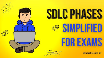 📚 SDLC Phases – Software Development Life Cycle Explained for Exams! #SDLC #BCA #BTech #systemdesign