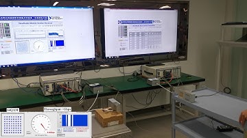 Sensing and communication integrated system for autonomous drivingvehicles with SWGS algorithms.