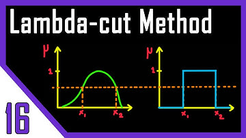 Lambda cut method for defuzzification | Fuzzy Logic