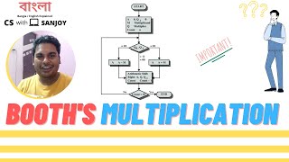 Booth's Multiplication Algorithm