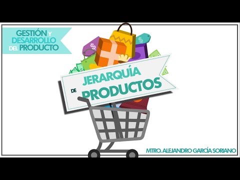 Jerarquía de productos