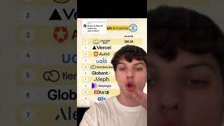 Principales UNICORNIOS argentinos #startup #shorts #parati #app #viral