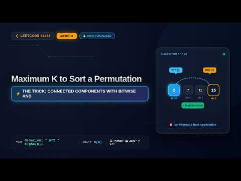 LeetCode #3644 Maximum K to Sort a Permutation - Connected Components with Bitwise AND | Medium | Py
