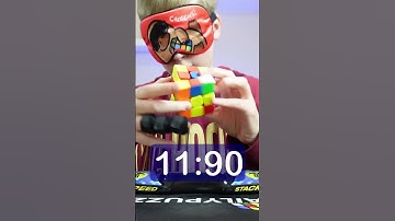 (Broken Finger) 15 Second Blindfolded Rubik