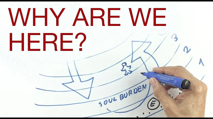 WHY ARE WE HERE?  explained by Hans Wilhelm