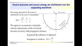 Geophysics: Seismic - amplitude loss due to transmission and spherical divergence