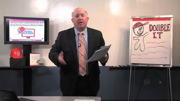 Grow Your Construction Business! – @ www.HardhatBIZSCHOOL.com Online University