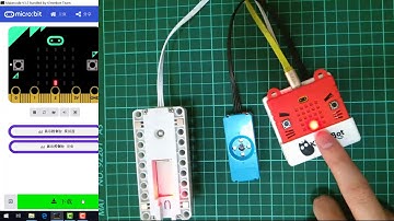 Kittenbot  powerbrick（能量魔塊07手勢魔塊接近模式）全佑電腦 gmii.net