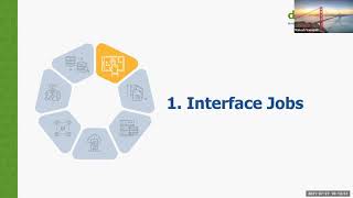 How to Move Oracle EBS to the Cloud and Effectively Adapt Operational Benefits
