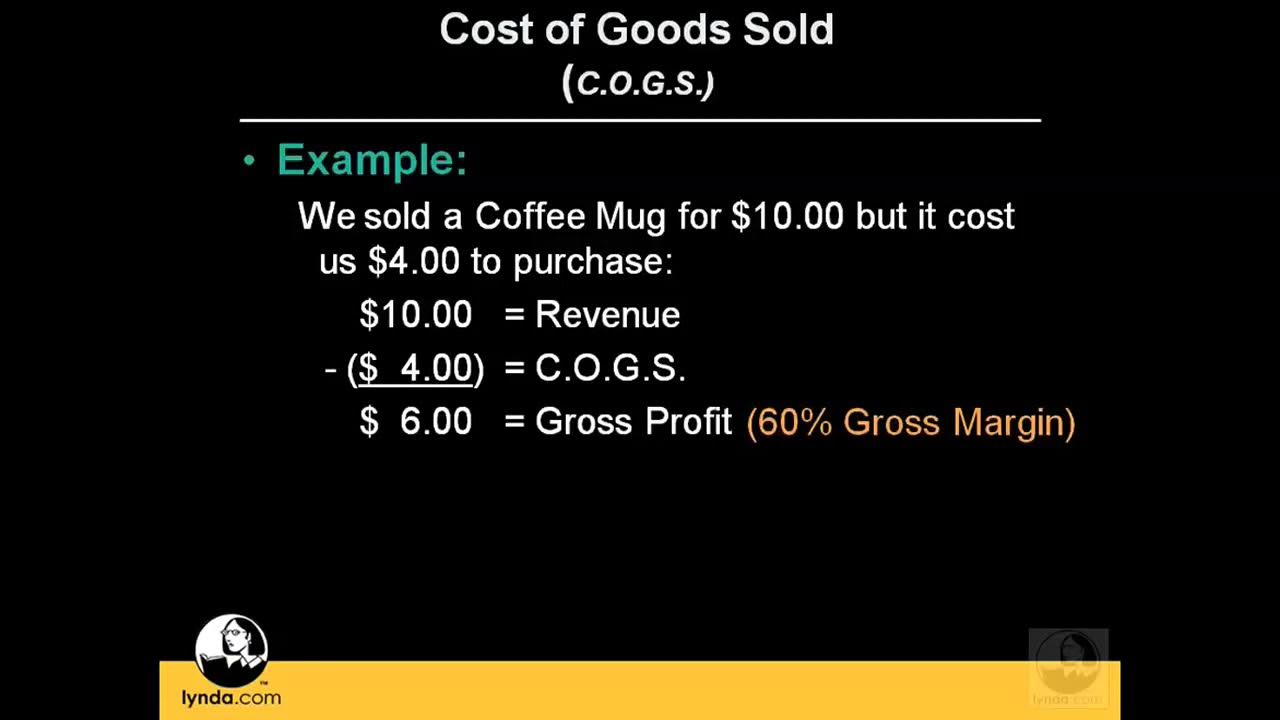 QuickBooks Tutorial Understanding the cost of goods sold YouTube