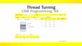 CAM Programming Tips: Thread Turning Sandvik Coromant